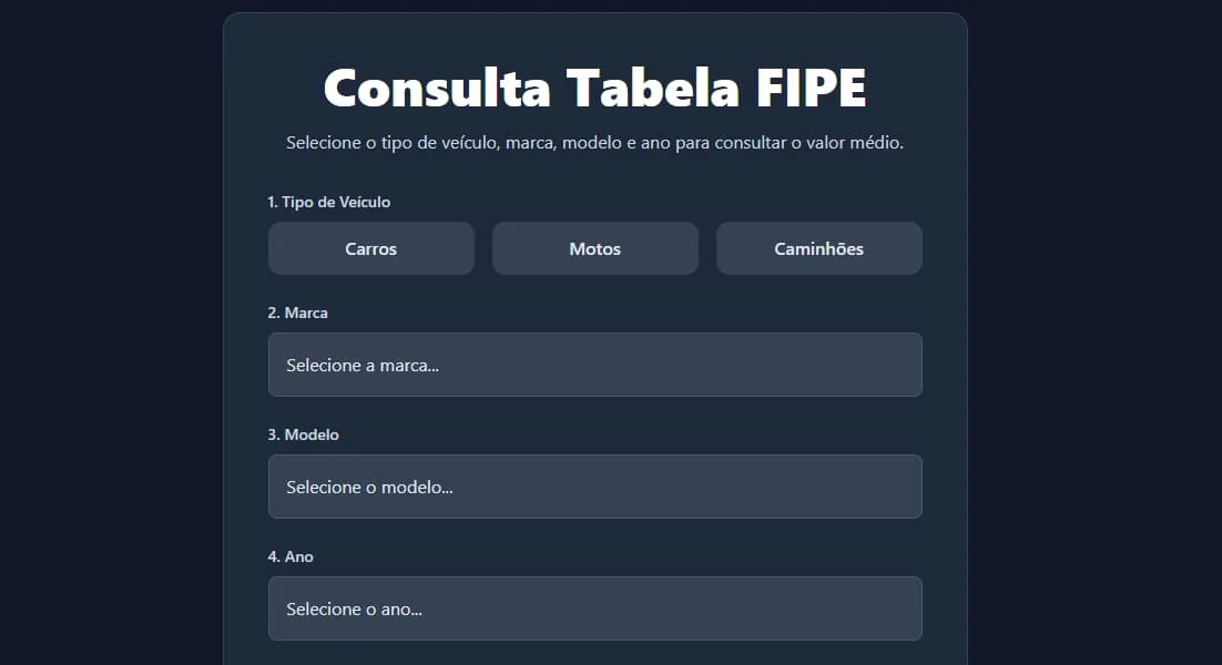 PWA: FIPE Fácil